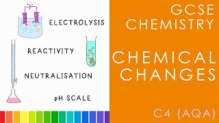 CHEMICAL CHANGES  GCSE Chemistry AQA Topic C4 [upl. by Warfeld]