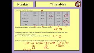 Train and Bus Timetables [upl. by Fabrianne64]