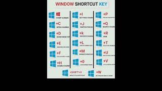 Windows Shortcut Keys [upl. by Oile]