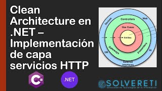 Clean Architecture en NET  Implementación de capa servicios HTTP [upl. by Boffa]