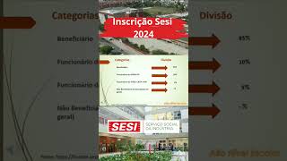 Como estudar no Sesi em 2024 Saiba os critérios [upl. by Yila852]