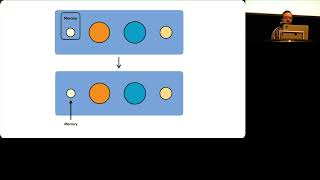 Bluefish Composing Diagrams with Declarative Relations [upl. by Ninel]