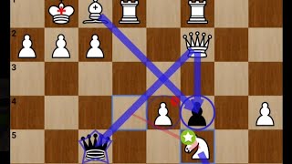 CHAMPION 🏆 OF END GAMEmagnus vs kramnikQueens Pawn Game Tal memorial 2013 [upl. by Laufer]