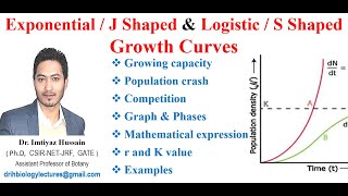 ExponentialGeometric and Logistic Sigmoid Population Growth Curve J and S shaped Growth Curve [upl. by Hoeve385]