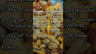 Almonds VS Peanuts Nutrition Facts  Almonds or Peanuts benefits fitness deitplan healthyfood [upl. by Aciraj]