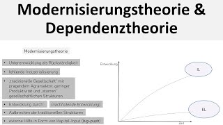 Dependenztheorie amp Modernisierungstheorie  Entwicklungstheorien Erdkunde Oberstufe [upl. by Enelloc]