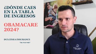 ¿Dónde caes en la Tabla de Ingresos para Obamacare 2024 [upl. by Aliber418]