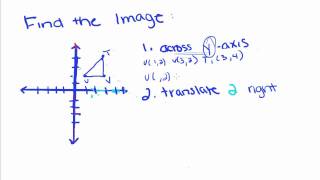 Geometry  2  Transformations Review and Graphing Transformations [upl. by Nylrad]