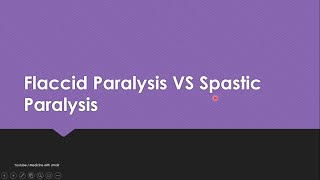 Flaccid vs Spastic Paralysis [upl. by Enair383]