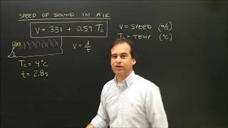 Speed of Sound Calculation in Air Physics [upl. by Khoury]