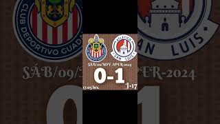 Chivas vs San Luis J17 APERTURA 2024 Liga MX cláusula 13 [upl. by Anwahsat]