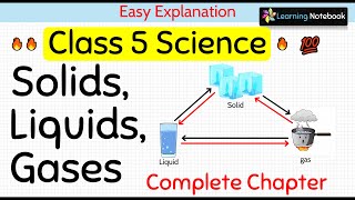 Class 5 Science Solids Liquids and Gases Complete Chapter [upl. by Annaet994]