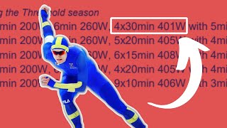 Comment devenir champion olympique et battre un record du monde Le cas Nils Van der Poel [upl. by Emmett]