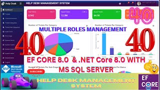 EP 40 Help Desk Management System EF Core NET Core ll NET 80 Tickets Users Roles Management🚀💥 [upl. by Leblanc]