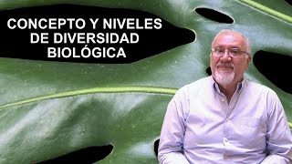 Biología Concepto y niveles de diversidad biológica [upl. by Camey]