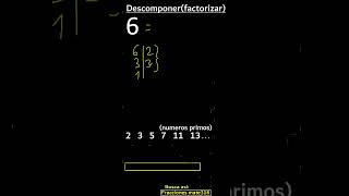 descomponer en factores primos factorizar descomposicion 5 [upl. by Irahcaz]