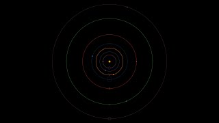 The Sounds of a New Planetary System NASA Data Sonification [upl. by Naharba]