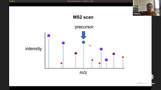 Discovering biological information from mass spectrometry based proteomics [upl. by Gnoud]