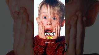 HOME ALONE 19902023 Cast Then And Now [upl. by Sorazal]