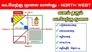 வடமேற்கு மூலை வாஸ்து  North West Corner Vastu in Tamil  வாஸ்து  vastu jothidam tamil  vasthu [upl. by Auvil]