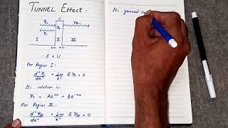 Quantum Barrier Tunneling Effect  Quantum Mechanics  Explanation and Derivation in Urdu  HINDI [upl. by Odilo]