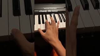 clocks by Coldplay piano tutorial [upl. by Alyakem]