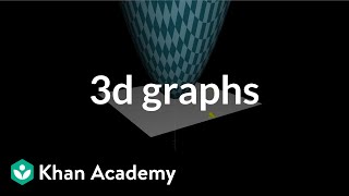 Introduction to 3d graphs  Multivariable calculus  Khan Academy [upl. by Amalia250]