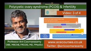 PCOS and fertility how to manage anovulation related to PCOS An MRCOG lesson [upl. by Arehsat]