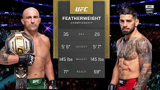 UFC 298 Volkanovski vs Topuria Full Fight [upl. by Ydnih]