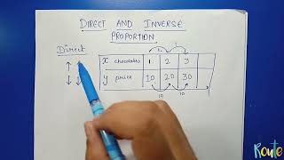 Direct and Inverse proportion ll Introduction ll Class 8 ll Chapter 13 [upl. by Reivad]