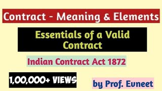 Essentials of valid contract  indian contract act 1872  elements of contract  contract meaning [upl. by Mahtal747]