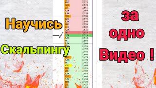 Скальпинг это легко Базы и обучение скальпингу Cscalp [upl. by Qirat]