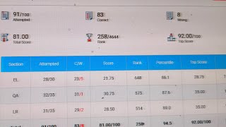 SBI CLERK PRELIMS MOCK 4🔥🔥 sbi ibps rbi prelims2024 mock bank [upl. by Gavini623]