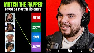 Match The Rapper Based On Monthly Listeners [upl. by Ingram]