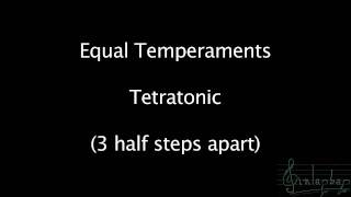 Equal Temperament Piano Bitonic through Octatonic [upl. by Toille]