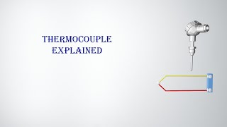 Thermocouple explained [upl. by Eboj]