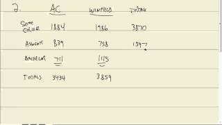 Elementary Statistics  Chapter 45 Test  Problem Type 2 [upl. by Donahue]