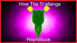 Tr’allanga reproduction lifecycle and how they develop [upl. by Pelaga534]