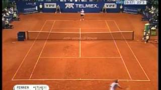 ATP Buenos Aires  Ferrero vs Ferrer  Final [upl. by Genia42]