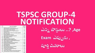 TSPSC GROUP 4 NOTIFICATION 2023  LATEST TSPSC NOTIFICATION  TSPSC GROUP4 NOTIFICATION GROUP4 [upl. by Zsa]