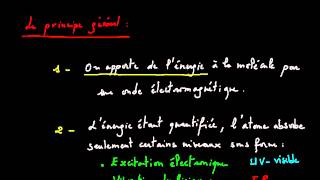 Analyse spectrale cours 4 [upl. by Arriaet604]