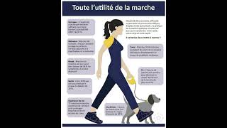 LES BIENFAITS DE LA MARCHE [upl. by Imaj421]