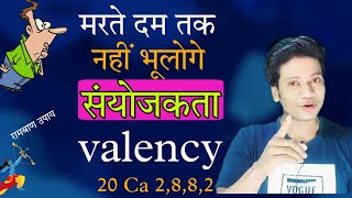 how to find valency of elements in hindi  sanyojakta kaise nikale  trick for valence of electron [upl. by Rennoc623]