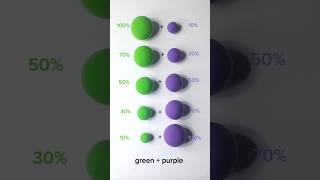 color gradations  green  purple ⁉️ [upl. by Ayit]