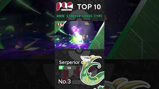 Serperior là Pokemon Tera Stellar MẠNH NHẤT  Pokemon Việt Nam  Pokemon Scarlet amp Violet pokemon [upl. by Zippel]