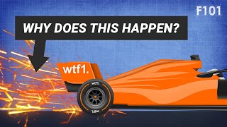 Why Do F1 Cars Spark [upl. by Nalyak]