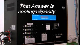 How to Calculate Cooling Needed for Your Server Room [upl. by Homovec895]