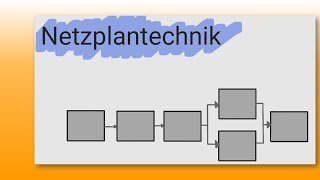 Leicht erklärt Netzplantechnik Einführung Operations Research  Wiing Help [upl. by Linskey]