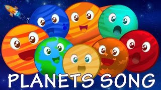 Planet Song  Nursery Rhyme Videos For Kids Children Babies And Toddlers [upl. by Buderus390]