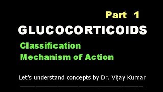 Glucocorticoids Classification  Glucocorticoids Mechanism Of Action  Corticosteroids Pharmacology [upl. by Ramma]